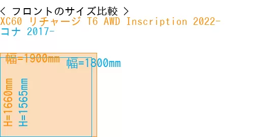 #XC60 リチャージ T6 AWD Inscription 2022- + コナ 2017-